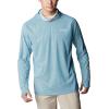 imageColumbia Mens Terminal Deflector Zero HoodieDeep Marine