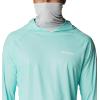 imageColumbia Mens Terminal Deflector Zero HoodieElectric Turquoise