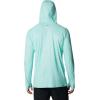 imageColumbia Mens Terminal Deflector Zero HoodieElectric Turquoise