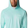 imageColumbia Mens Terminal Deflector Zero HoodieElectric Turquoise