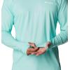 imageColumbia Mens Terminal Deflector Zero HoodieElectric Turquoise