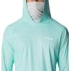 imageColumbia Mens Terminal Deflector Zero HoodieElectric Turquoise