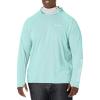 imageColumbia Mens Terminal Deflector Zero HoodieBright Aqua