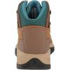 imageColumbia Womens Discontinued Newton Ridge PlusElkRiver Blue