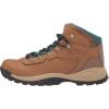 imageColumbia Womens Discontinued Newton Ridge PlusElkRiver Blue