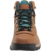 imageColumbia Womens Discontinued Newton Ridge PlusElkRiver Blue