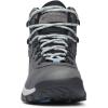 imageColumbia Womens Discontinued Newton Ridge PlusQuarryCool Wave