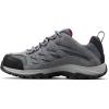 imageColumbia Womens First Generation Crestwood WaterproofGraphite  Wild Iris