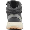 imageColumbia Womens Trailstorm Peak Mid Hiking ShoeSharkSedona Sage