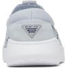 imageColumbia Womens Boatside PFG Water ShoeCirrus GreyGrill