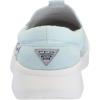 imageColumbia Womens Boatside PFG Water ShoeIcy MornSorbet