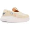 imageColumbia Womens Boatside PFG Water ShoeLemon WashTiki Pink