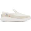imageColumbia Womens Boatside PFG Water ShoeSea SaltIcy Morn