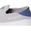 imageColumbia Womens Boatside Vent PFG Boat ShoeLavender PearlBluebell