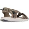 imageColumbia Womens Sandal SportWet SandSafari