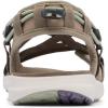 imageColumbia Womens Sandal SportWet SandSafari