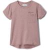 Fig Heather