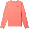 Hot Coral