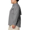 imageColumbia Mens PFG Bahama II Long Sleeve ShirtCity Grey