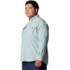 imageColumbia Mens PFG Bahama II Long Sleeve ShirtCrushed Blue
