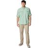 imageColumbia Mens PFG Bahama II Long Sleeve ShirtNew Mint