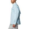 imageColumbia Mens PFG Bahama II Long Sleeve ShirtSpring Blue