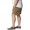imageColumbia Mens PFG Bonehead Short Sleeve Fishing ShirtSage