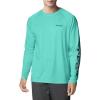 imageColumbia Mens Terminal Tackle PFG Triangle Long Sleeve ShirtBright Aqua HeatherColl Navy Logo