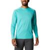 imageColumbia Mens Terminal Tackle PFG Triangle Long Sleeve ShirtBright Aqua HeatherSalmon Logo