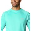 imageColumbia Mens Terminal Tackle PFG Triangle Long Sleeve ShirtBright AquaSalmon Logo