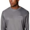 imageColumbia Mens Terminal Tackle PFG Triangle Long Sleeve ShirtCity GreyDorado Camo