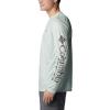 imageColumbia Mens Terminal Tackle PFG Triangle Long Sleeve ShirtCool GreenCypress Pfg Camo
