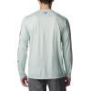 imageColumbia Mens Terminal Tackle PFG Triangle Long Sleeve ShirtCool GreenCypress Pfg Camo