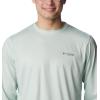 imageColumbia Mens Terminal Tackle PFG Triangle Long Sleeve ShirtCool GreenCypress Pfg Camo