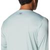 imageColumbia Mens Terminal Tackle PFG Triangle Long Sleeve ShirtCool GreenSafari Pfg Camo