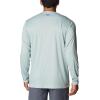 imageColumbia Mens Terminal Tackle PFG Triangle Long Sleeve ShirtCool GreenSafari Pfg Camo