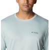 imageColumbia Mens Terminal Tackle PFG Triangle Long Sleeve ShirtCool GreenSafari Pfg Camo