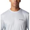 imageColumbia Mens Terminal Tackle PFG Triangle Long Sleeve ShirtCool GreyBlack Gamefish Camo