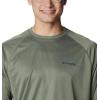 imageColumbia Mens Terminal Tackle PFG Triangle Long Sleeve ShirtCypress HeatherCarbon Logo
