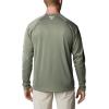 imageColumbia Mens Terminal Tackle PFG Triangle Long Sleeve ShirtCypress HeatherCool Green Logo