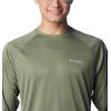 imageColumbia Mens Terminal Tackle PFG Triangle Long Sleeve ShirtCypress HeatherCool Grey Logo
