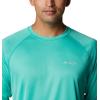 imageColumbia Mens Terminal Tackle PFG Triangle Long Sleeve ShirtElectric Turquoise HeatherCool Grey Logo
