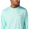 imageColumbia Mens Terminal Tackle PFG Triangle Long Sleeve ShirtGulf StreamBright Aqua Realtree Mako
