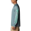imageColumbia Mens Terminal Tackle PFG Triangle Long Sleeve ShirtMetal HeatherLight Jade Logo
