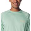 imageColumbia Mens Terminal Tackle PFG Triangle Long Sleeve ShirtNew Mint HeatherBright Nectar Logo
