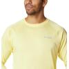 imageColumbia Mens Terminal Tackle PFG Triangle Long Sleeve ShirtSunlit HeatherSkyler Logo