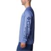 imageColumbia Mens Terminal Tackle PFG Triangle Long Sleeve ShirtViolet Sea HeatherCarbon Logo