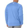 imageColumbia Mens Terminal Tackle PFG Triangle Long Sleeve ShirtVivid Blue HeatherWinter Green Logo