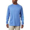 imageColumbia Mens Terminal Tackle PFG Triangle Long Sleeve ShirtVivid Blue HeatherWinter Green Logo