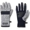 imageColumbia Mens Sweater Weather Ii GloveCity Grey Heather